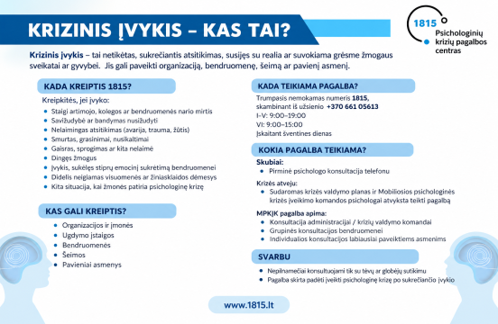 Kas tai?