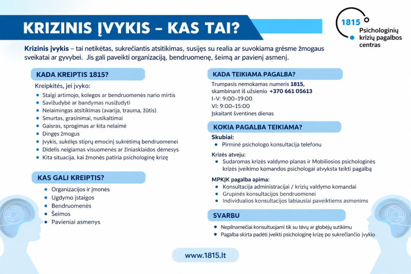 Kas tai?
